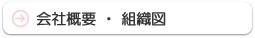 会社概要・組織図