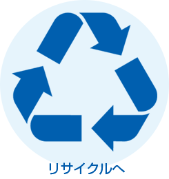 リサイクルへ